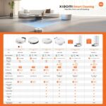 BHR8124EU_Xiaomi-X20-Plus-Robot-Vacuum_wr_01a.jpg