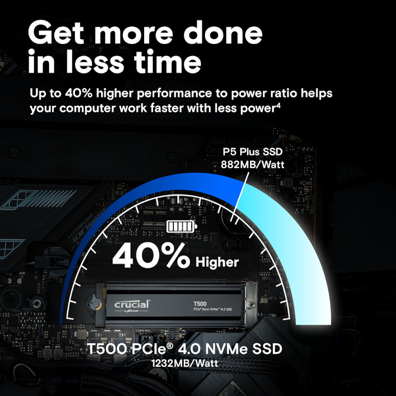 Crucial-T500-Gen4-SSD-with-Heatsink-Performance-Gallery-Image-6.jpeg